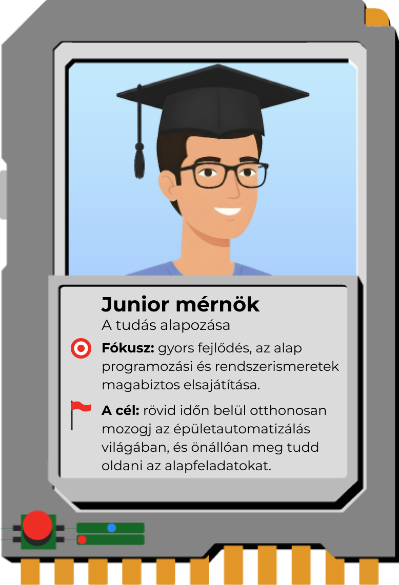 Junior mérnök karakterkártya