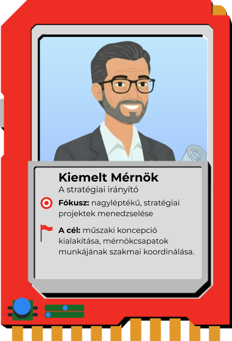 Kiemelt Mérnök karakterkártya