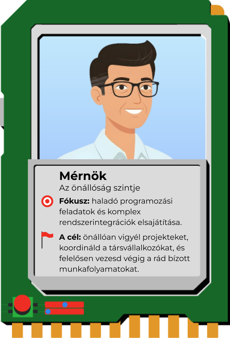 Mérnök karakterkártya