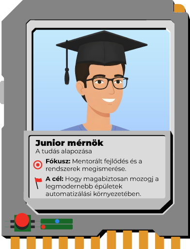 Junior mérnök karakter