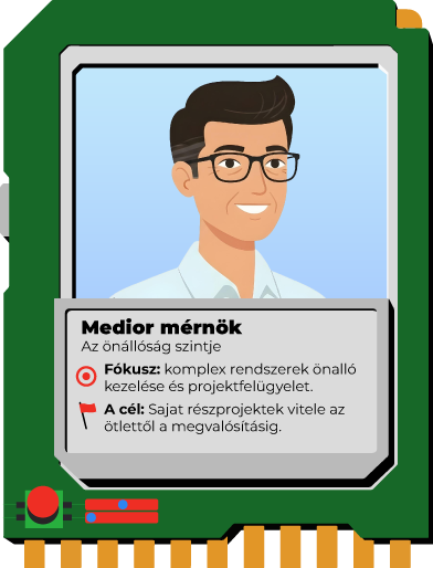 Mérnök karakter